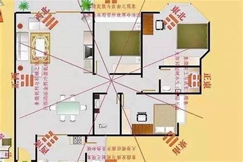 财位摆设|住宅风水的“财位”怎么找和布置？13超详细图解来教你